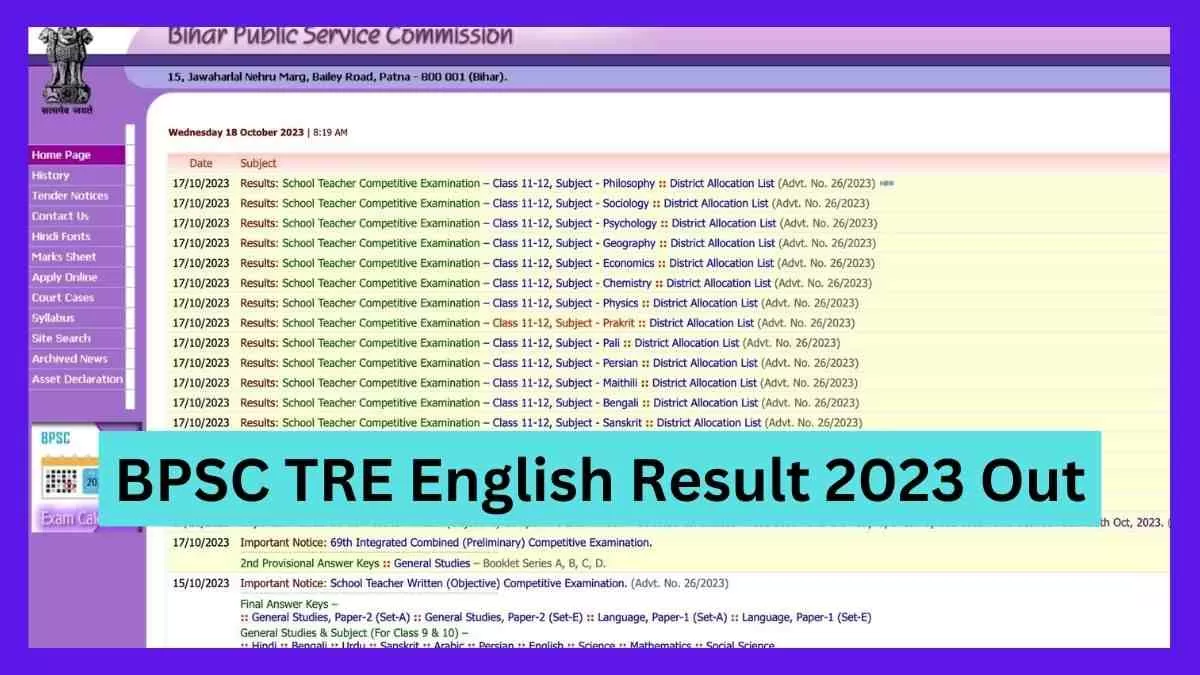 BPSC TRE English Result 2023 in Hindi Out: अंग्रेजी के 3535 पदों में से सिर्फ 2323 अभ्यर्थी ने परीक्षा पास की.