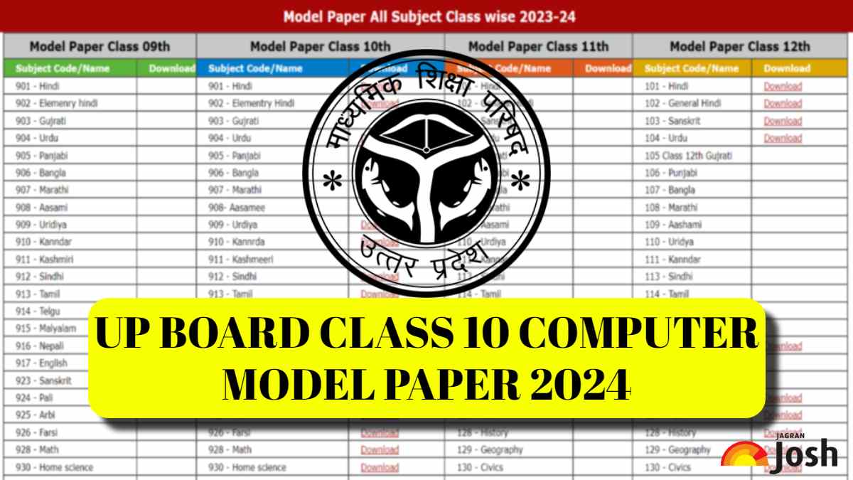 UP Board 10th Computer Model Paper 2024 Download Class 10 Computer