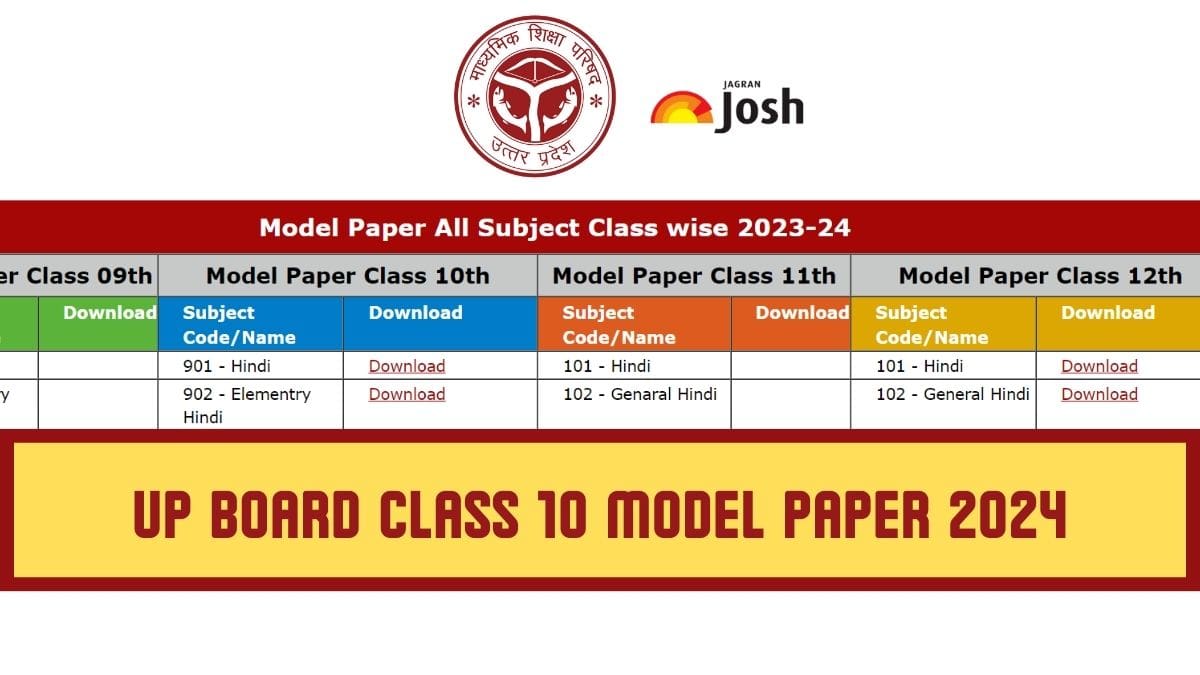 CBSE Class 10 Math Standard sample paper Solve this paper to get more than  95 plus marks - India Today
