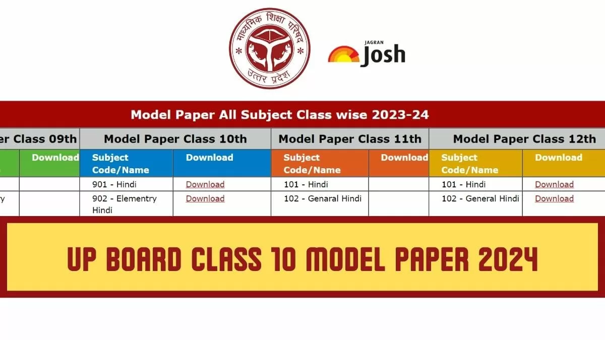 ICSE Board class 10th, 12th exam 2020 date sheet…
