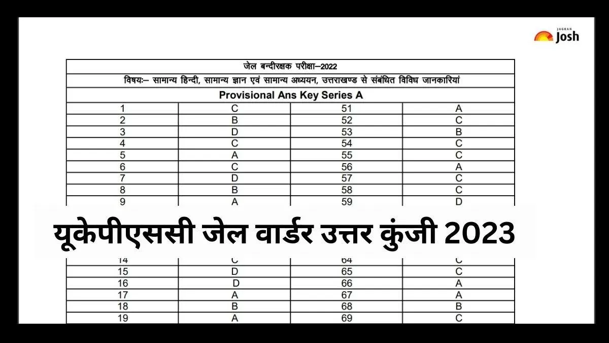 यूकेपीएससी जेल वार्डर उत्तर कुंजी 2023 पीडीएफ डाउनलोड करने का डायरेक्ट लिंक यहां से प्राप्त करें
