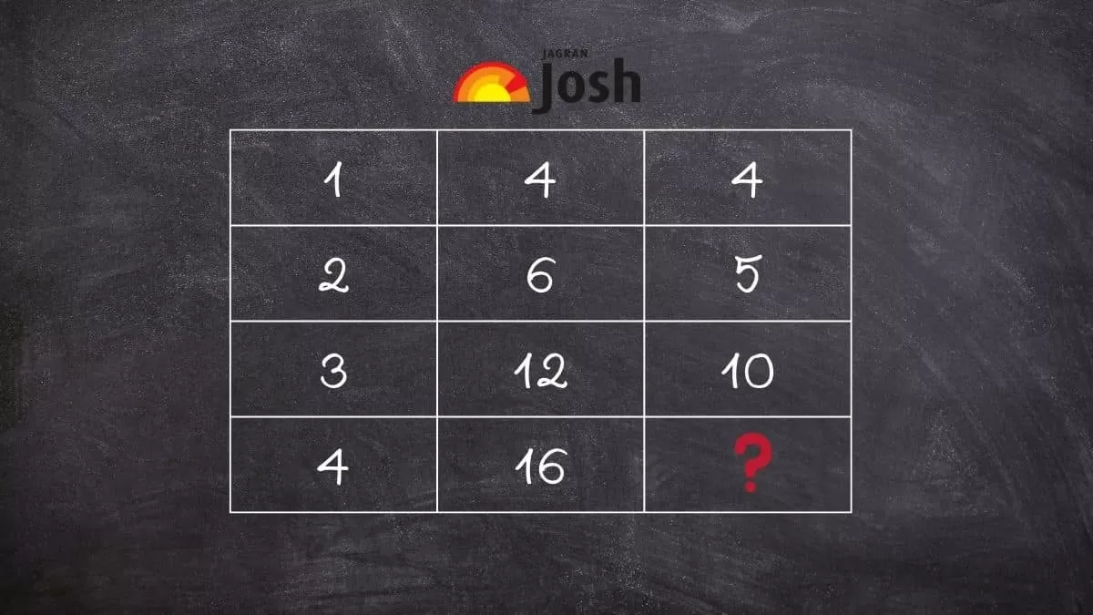 Complete This Number Series in 17 Seconds to Prove You Are A Genius