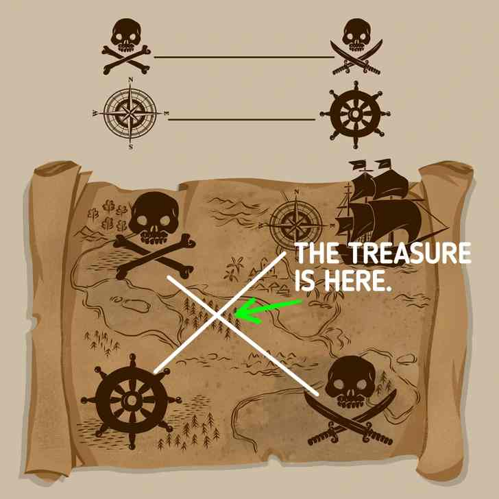 the hidden treasure is here