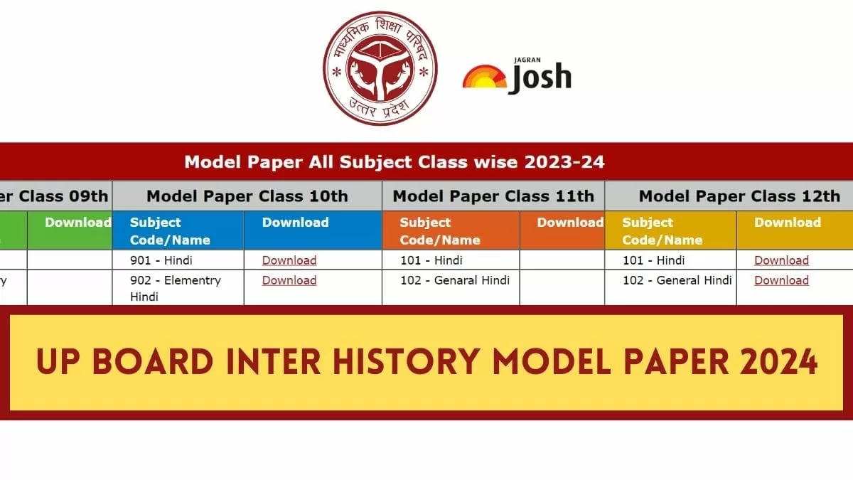 Get direct link to download Class 12 History Model paper for UP Board