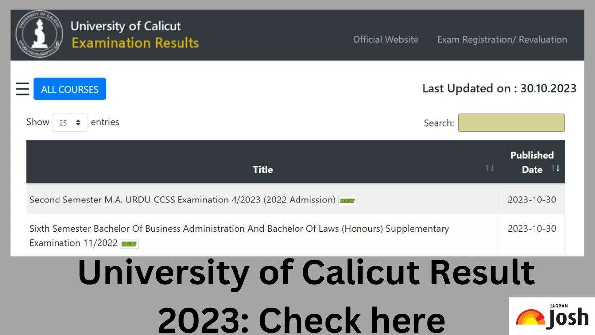 Get the Direct link to download Calicut University Result 2023 PDF here.