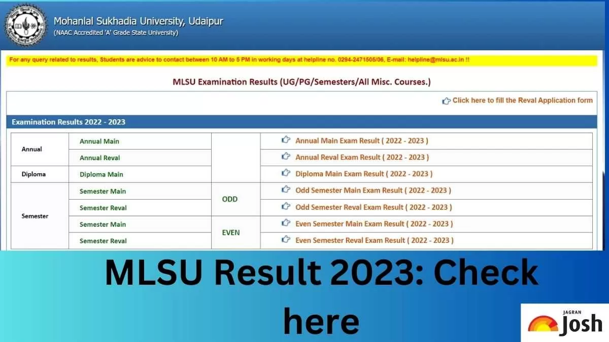 MLSU Result 2023 OUT At Mlsu.ac.in: Download UG, PG Main, And Reval ...