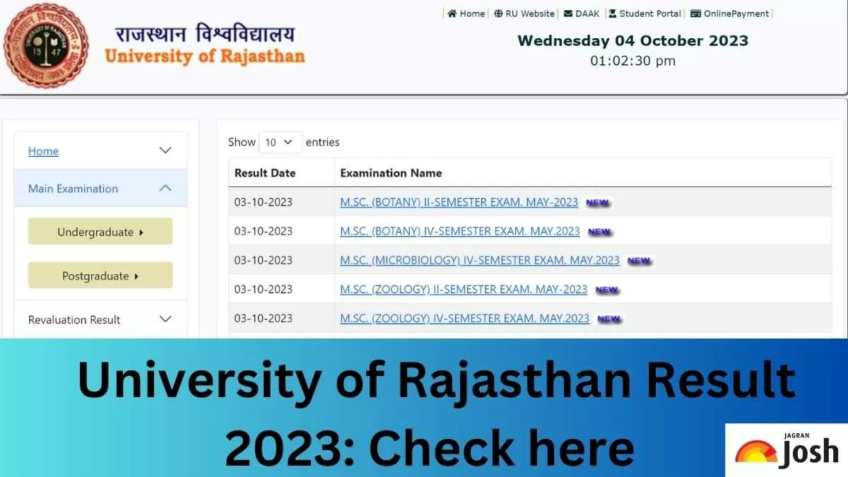 Get the direct link to download Rajasthan University Result 2023 PDF here.