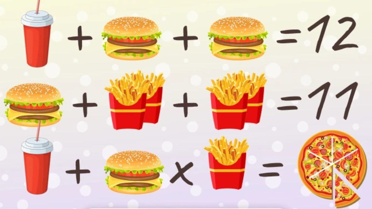 Puzzle for Testing Your IQ: Can You Find the Price of Pizza, Burger, Fries and Drink in 21 secs?