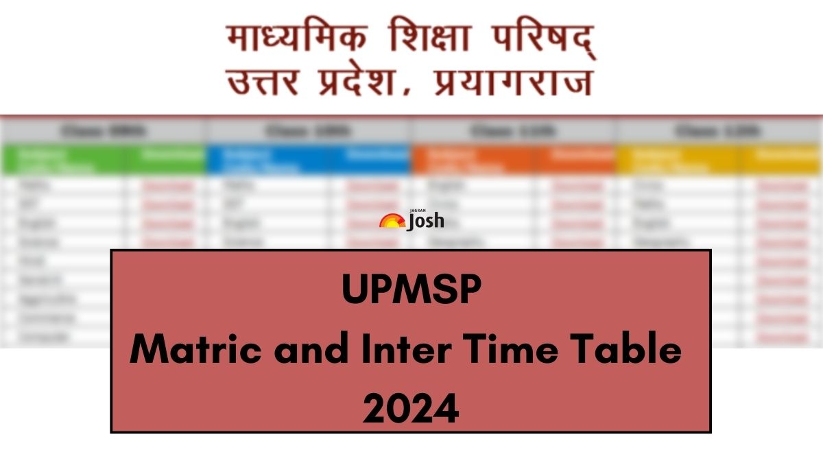 UP Board Exam Date 2024 OUT UPMSP Class 10th, 12th Time Table PDF Download