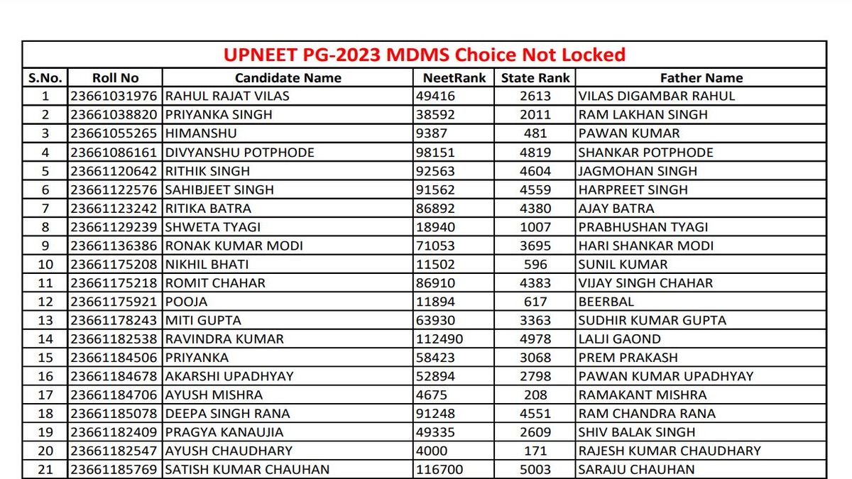 UP NEET PG Counselling 2023