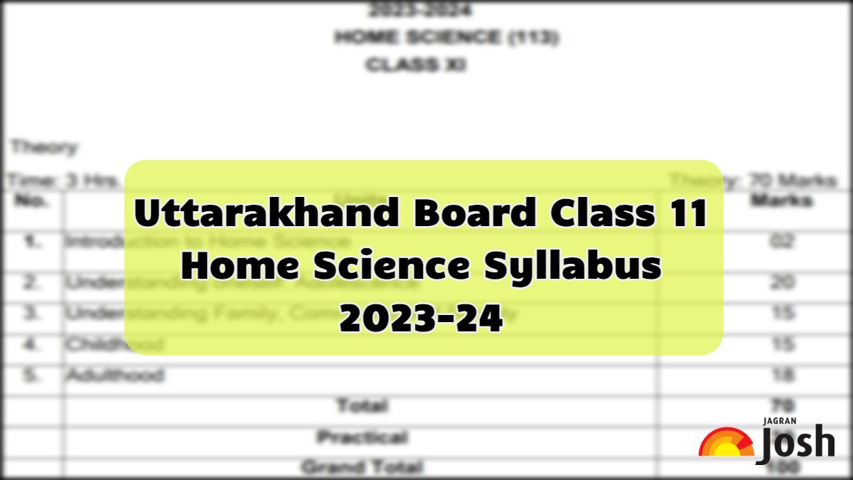 Download Uttarakhand Board Class 11 Home Science Syllabus 2023-24 in PDF