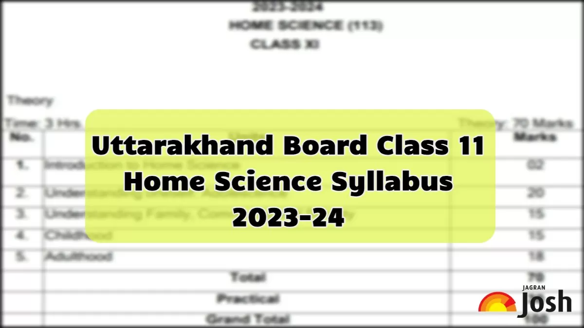 Download Uttarakhand Board Class 11 Home Science Syllabus 2023-24 in PDF