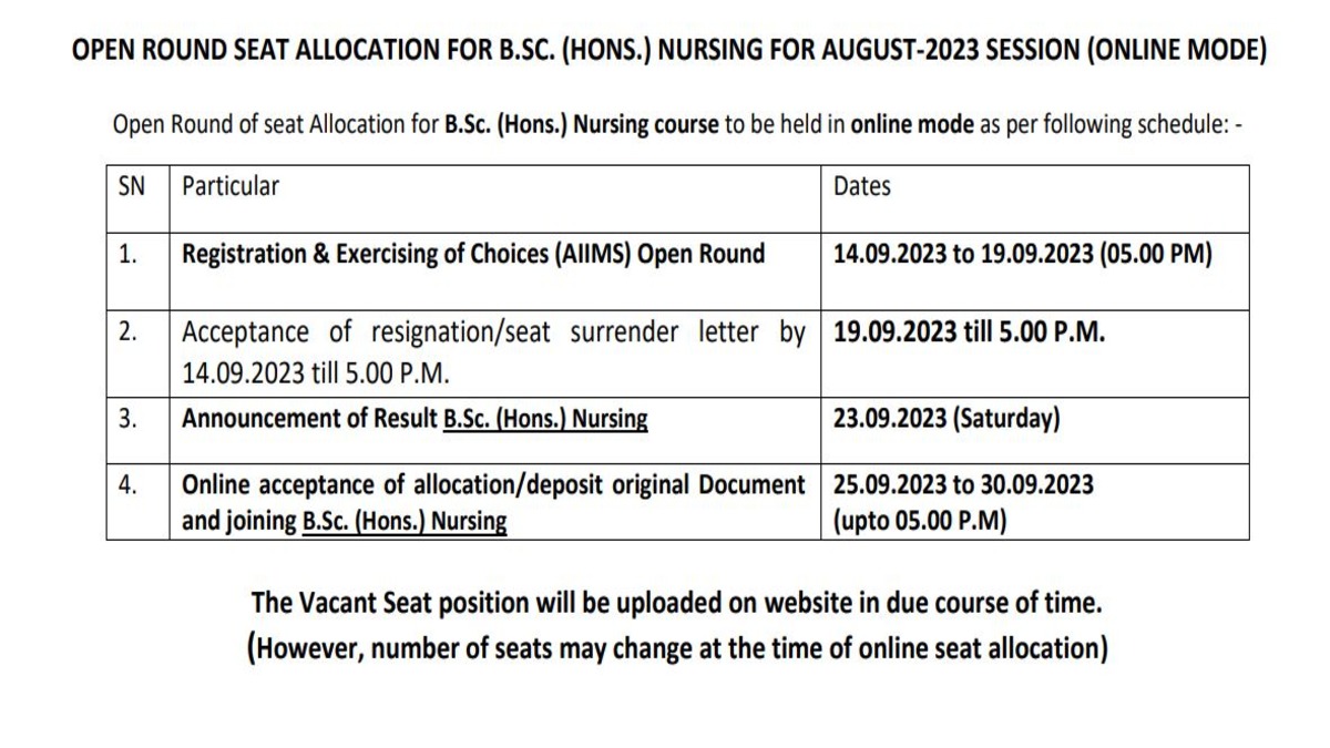 AIIMS BSc Nursing Counselling 2023 Registration for Open Round Starts at  aiimsexams.ac.in, Check Vacant Seats Here