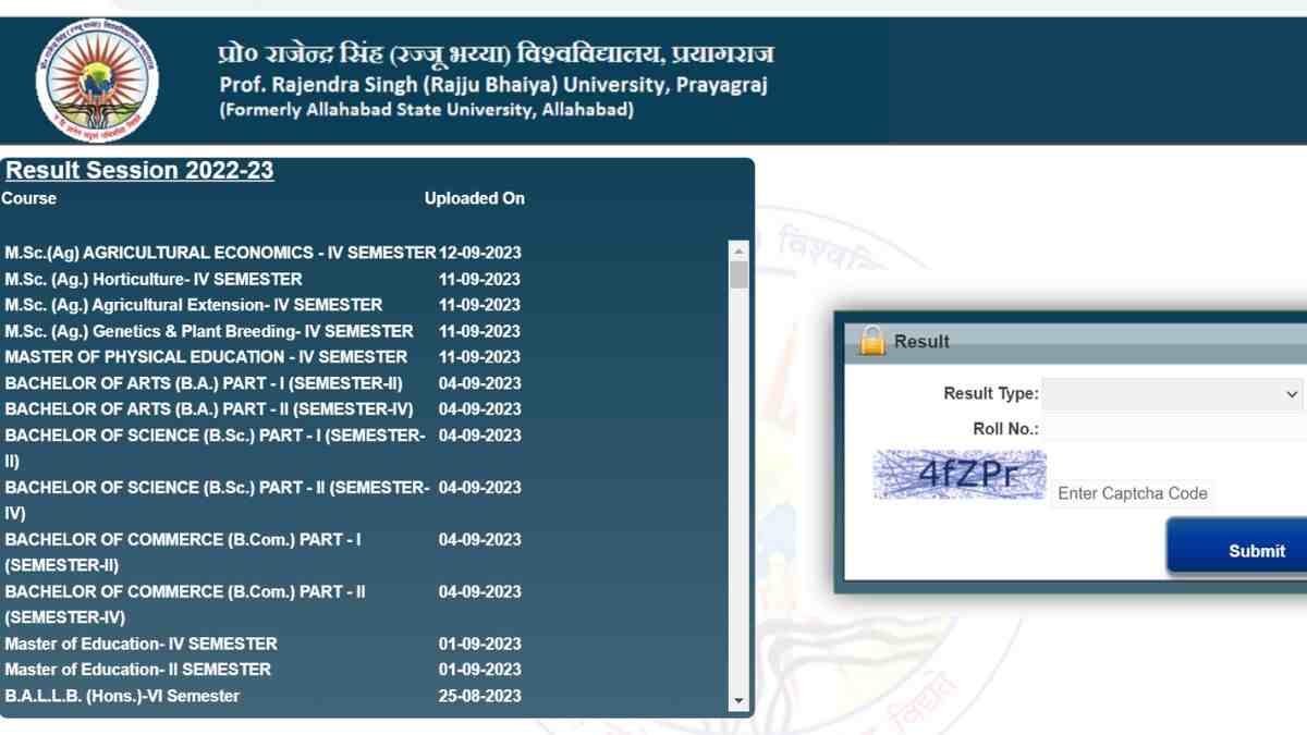 Rajju Bhaiya University Result 2023 Released: रज्जू भैया विश्विद्यालय के परिणाम जारी, यहां से करें डायरेक्ट डाउनलोड   