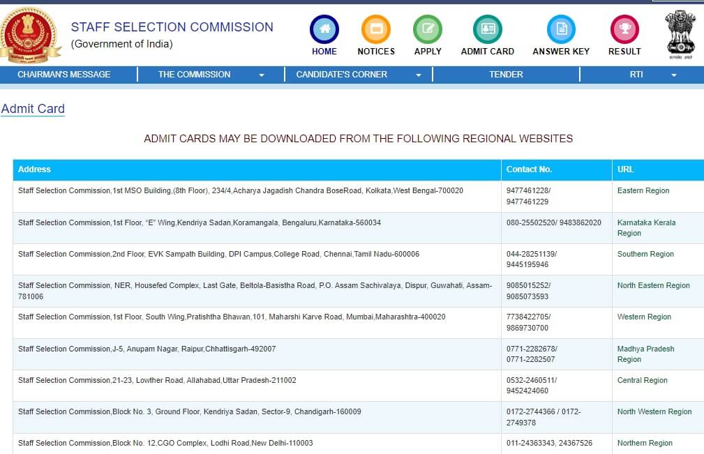 Know about SSC CPO region wise website