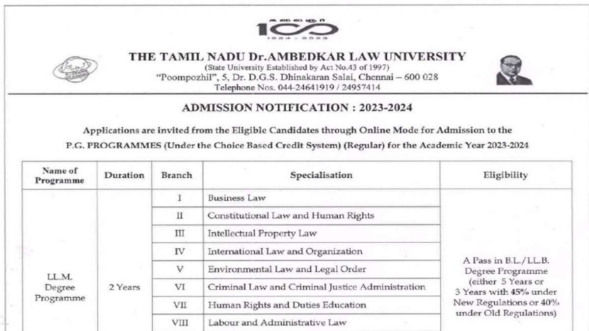 TNDALU LLM Admission 2023