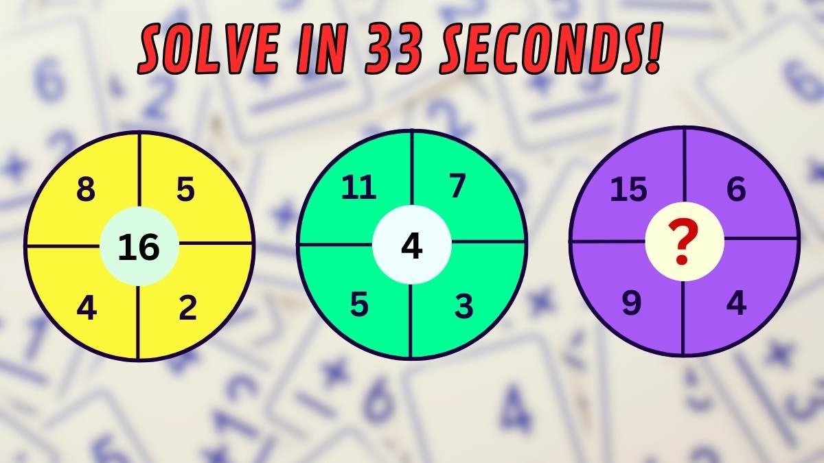 Tricky Math Riddles Find The Missing Number in 33 Seconds