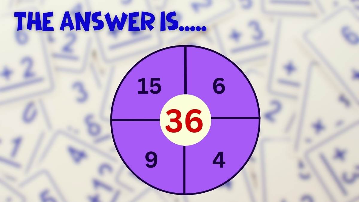 Tricky Math Riddle Solution Number Revealed