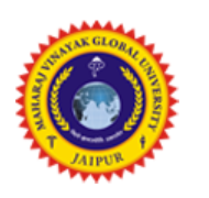 Maharaj Vinayak Global University, Jaipur