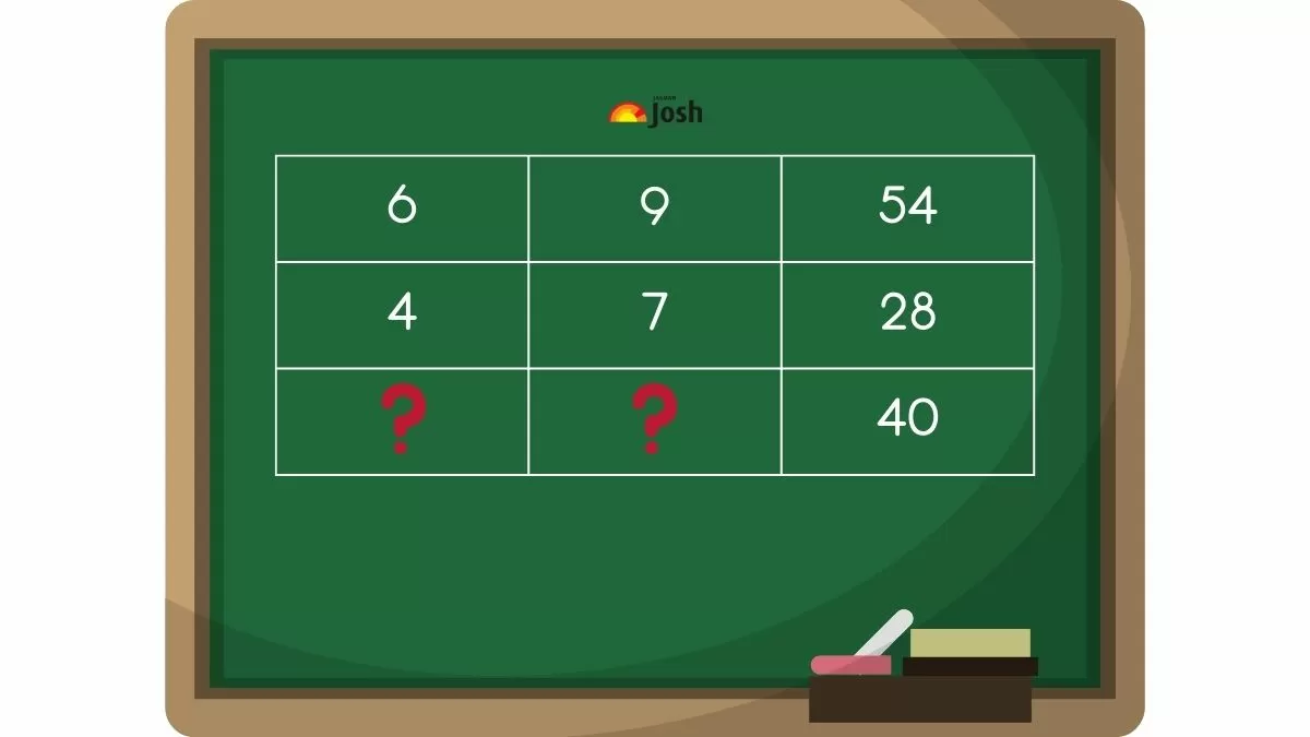 Only A Genius Like Newton Can Find The Next Number In The Series in 44 Seconds