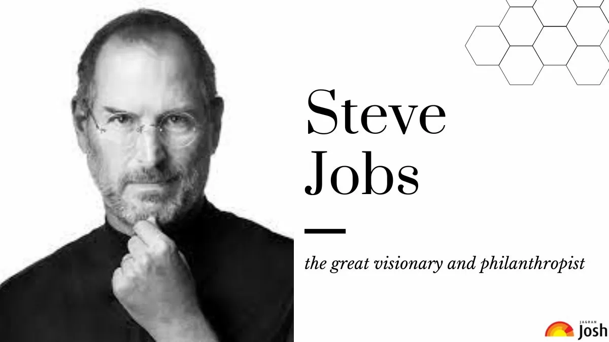 Get the best and most motivational Steve Jobs Quotes