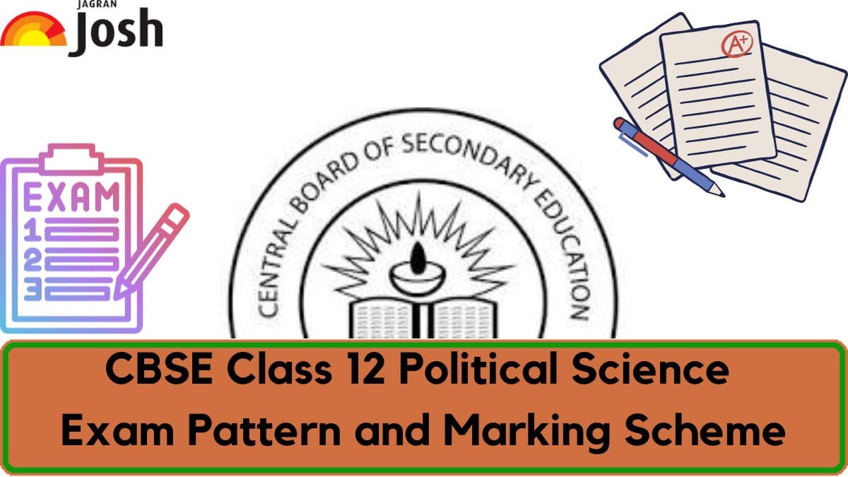 CBSE Class 12 Political Science Exam Pattern 2024 with Marking Scheme and Topic-wise Weightage