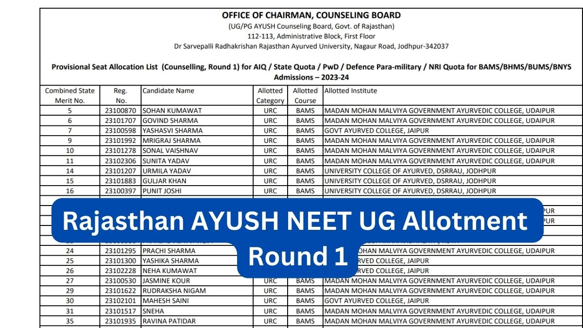 Rajasthan AYUSH 2023 Round 1 Seat Allotment Result Out Get Direct