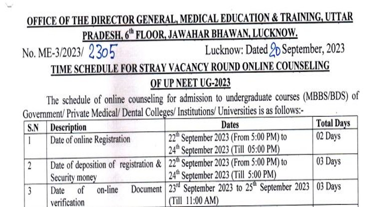 UP NEET UG 2023 Counselling Stray Vacancy Round