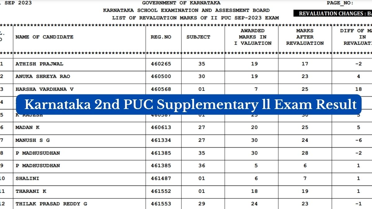 2nd PUC Supplementary ll Re-evaluation Result