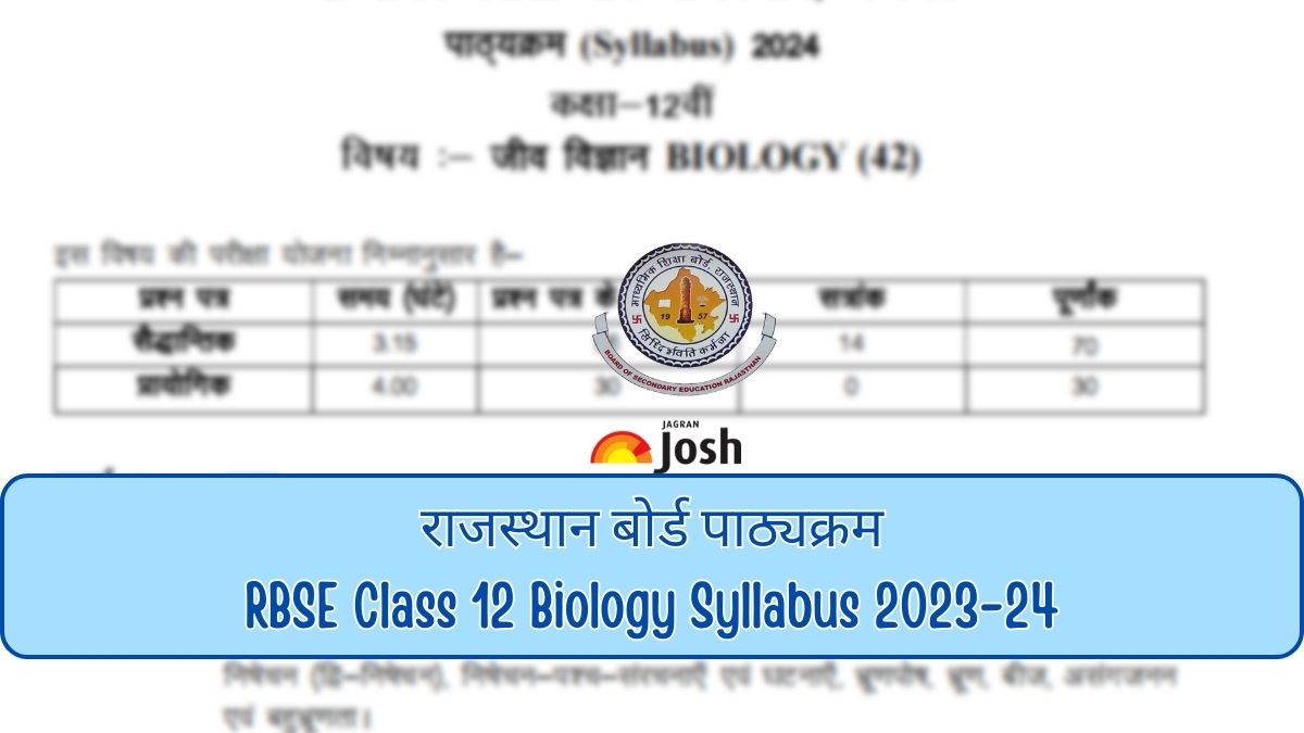 Download RBSE Class 12th Biology Syllabus 2023-24 PDF