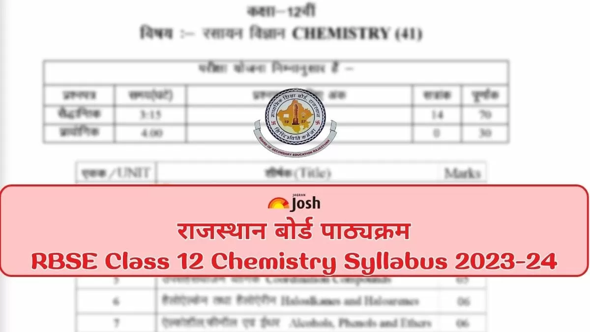  राजस्थान बोर्ड Class 12th RBSE Chemistry Syllabus 2023-24 