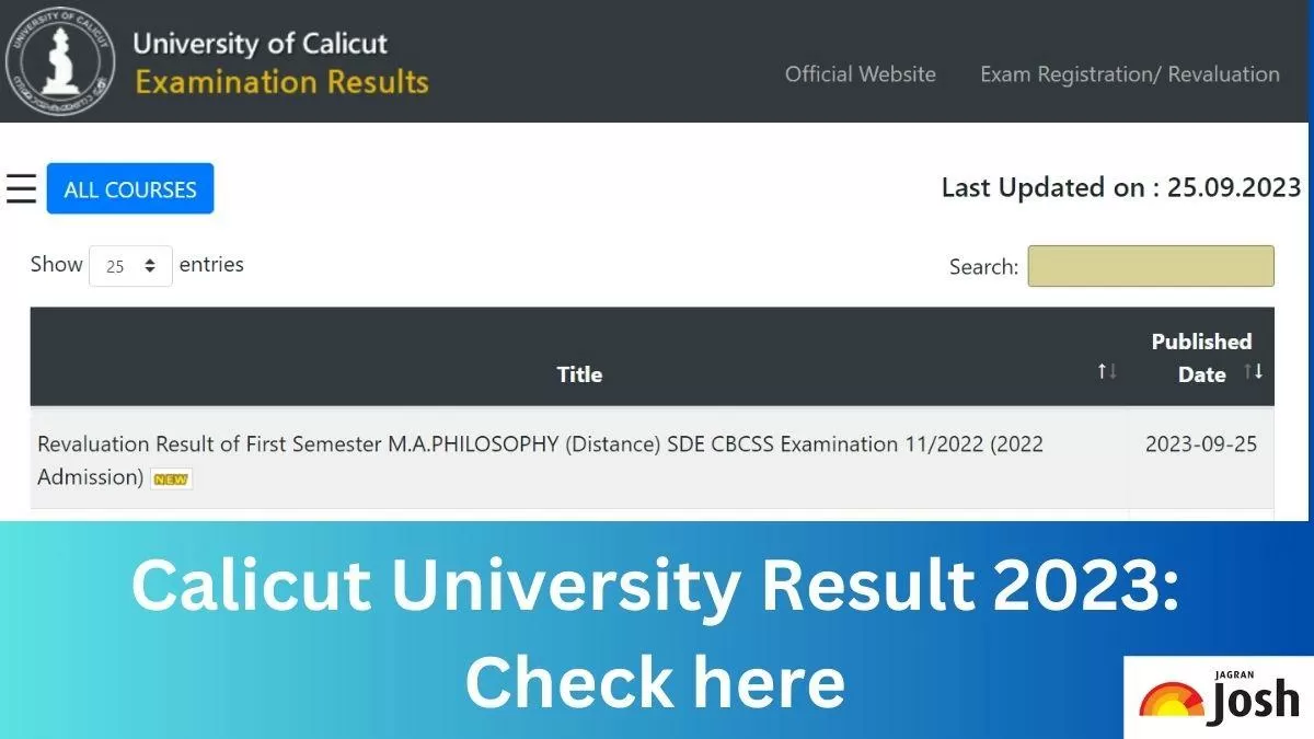 Get the direct link to download University of Calicut Result 2023 PDF here.