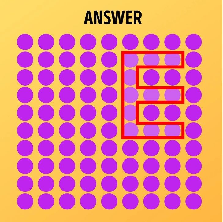 Optical Illusion for Testing Your Vision: Which Letter Do You See Among ...