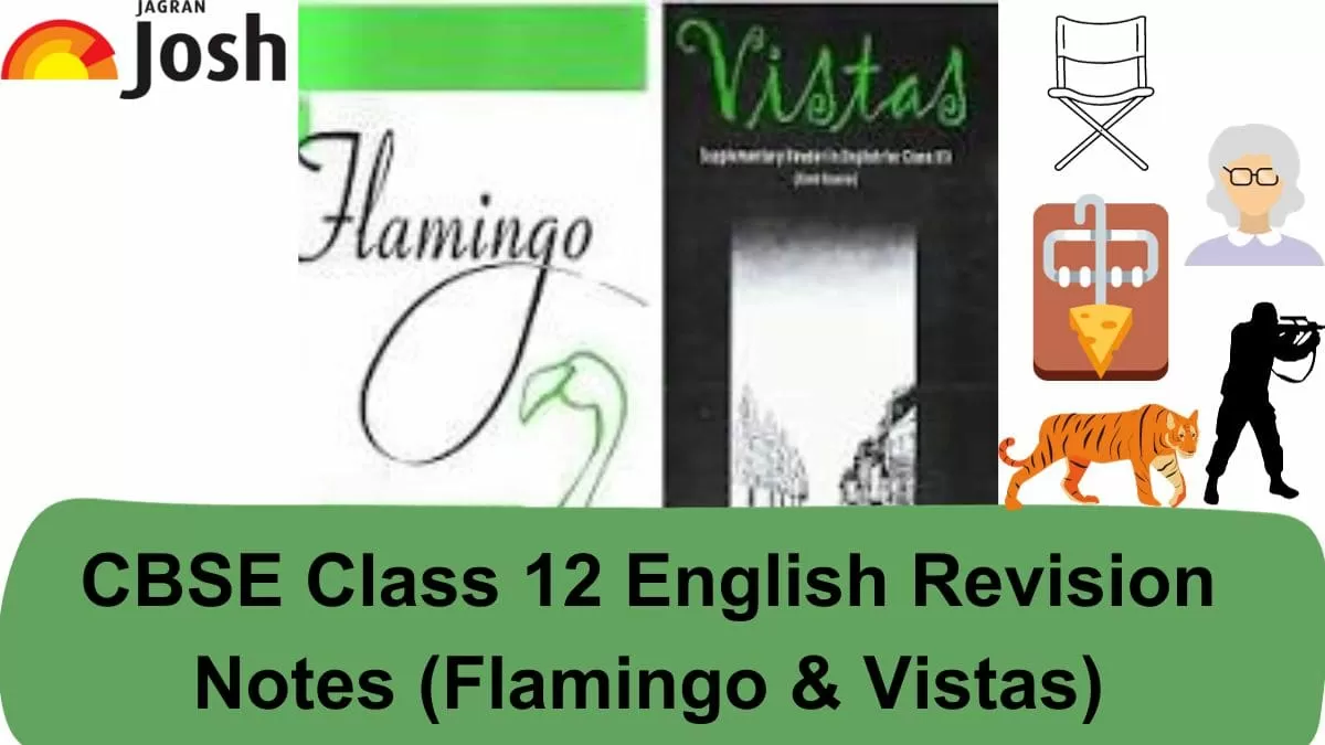Download PDF for CBSE Class 12 English Quick Revision Notes