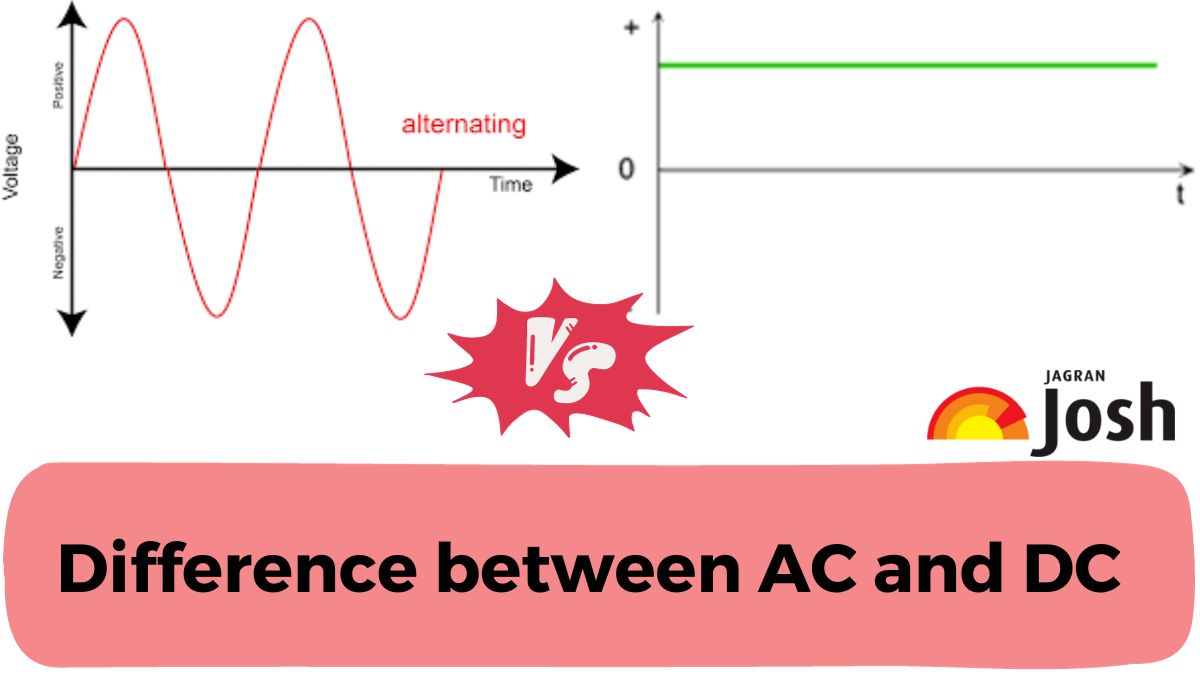 Know in details difference between AC and DC