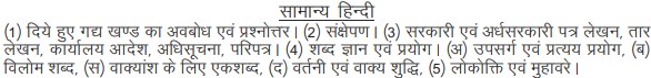 Check the UPPSC Mains syllabus for Hindi