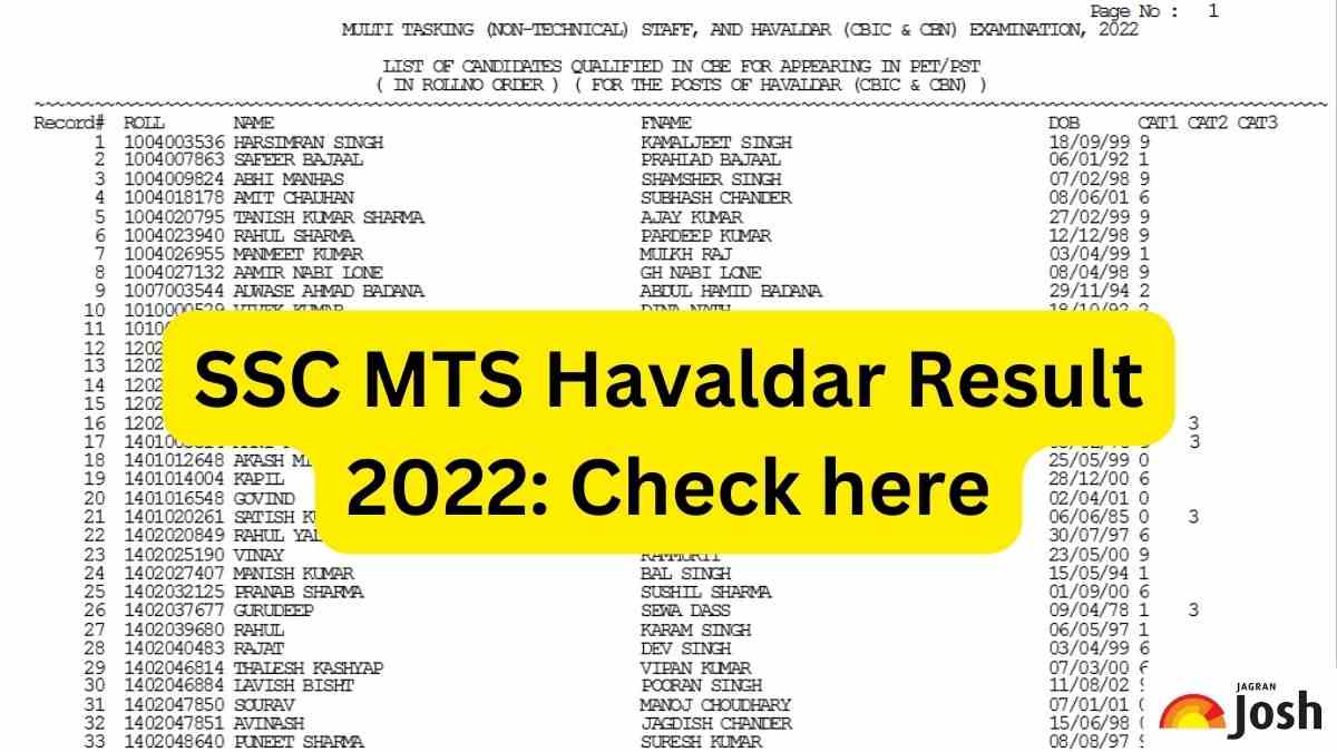 Get all details regarding SSC MTS Tier 1 Havildar Result like date here. 