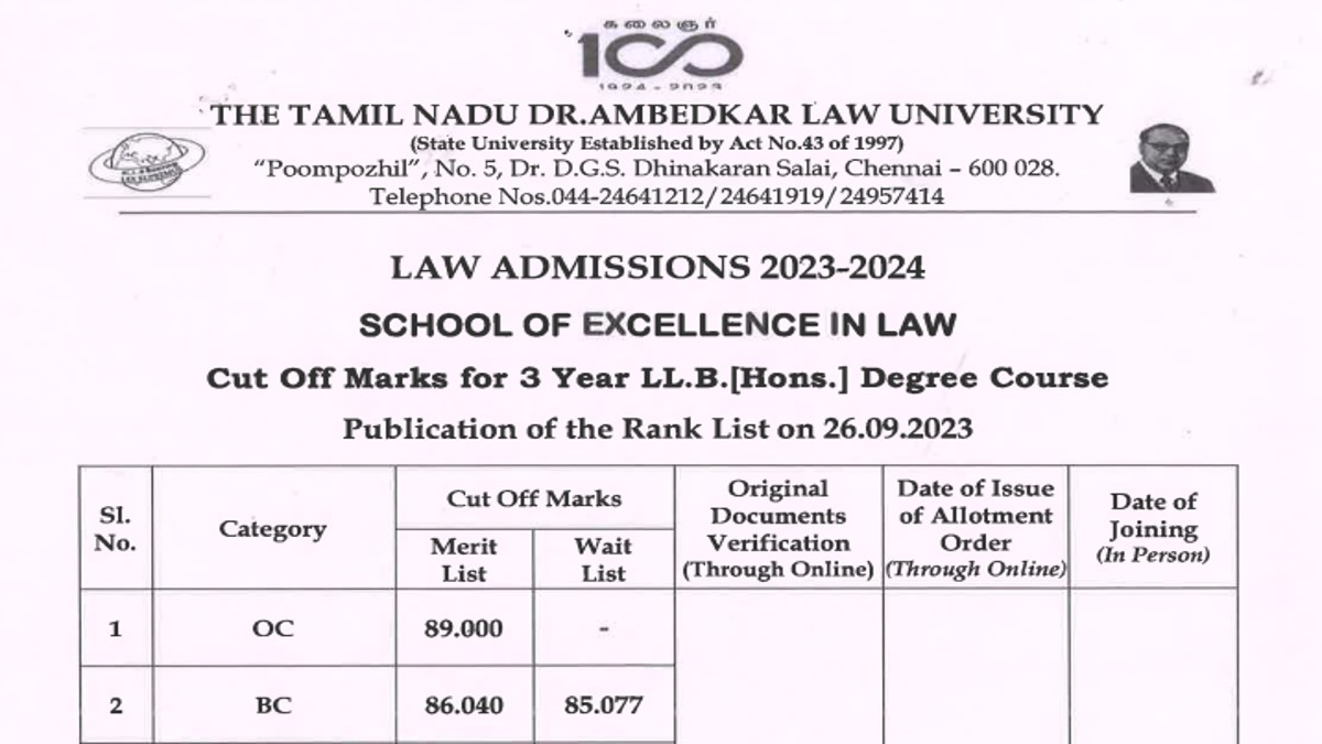 Tndalu 3 Year Llb Hons Rank List 2023 Released Check Pdf Here Education News Jagran Josh 2611