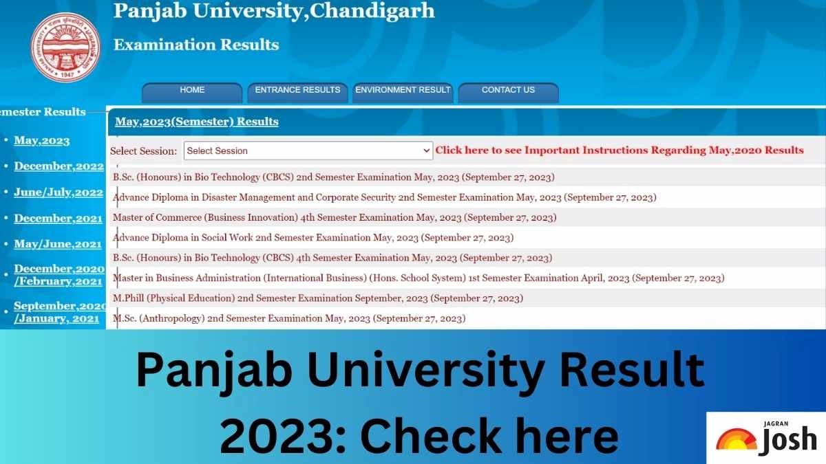 Panjab University Result 2023: PU Result Download Link At Puchd.ac.in