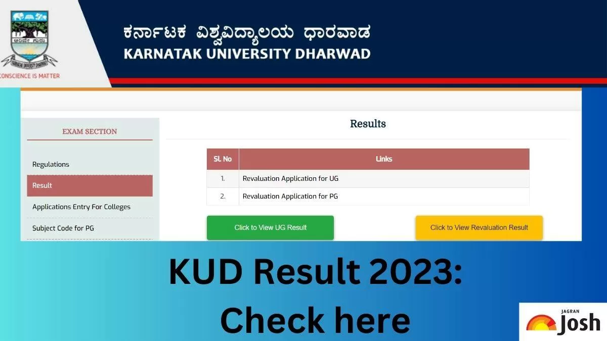 Check out the direct link to download Karnatak University Dharwad Result 2023 PDF here.