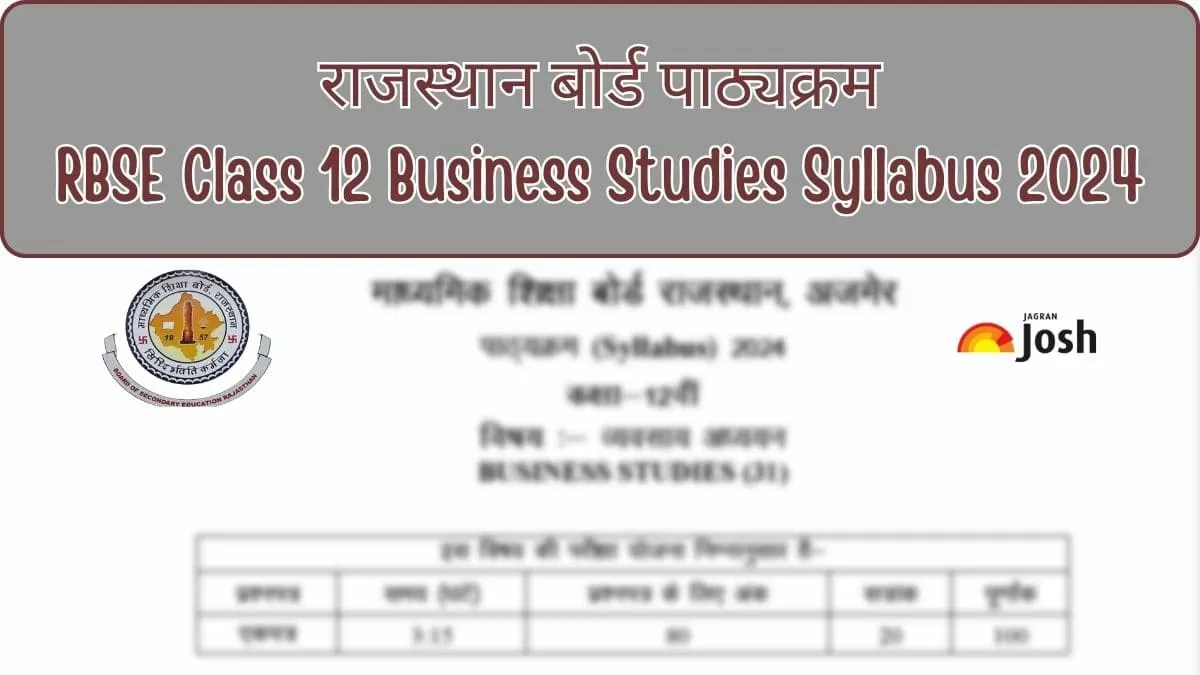 RBSE Class 12th Business Studies Syllabus 2023-24