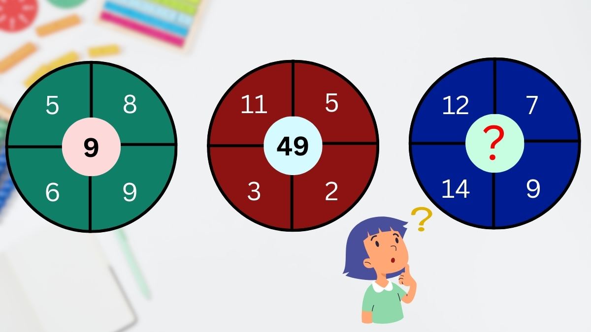 Math Riddle: Find The Next Number in 31 Seconds