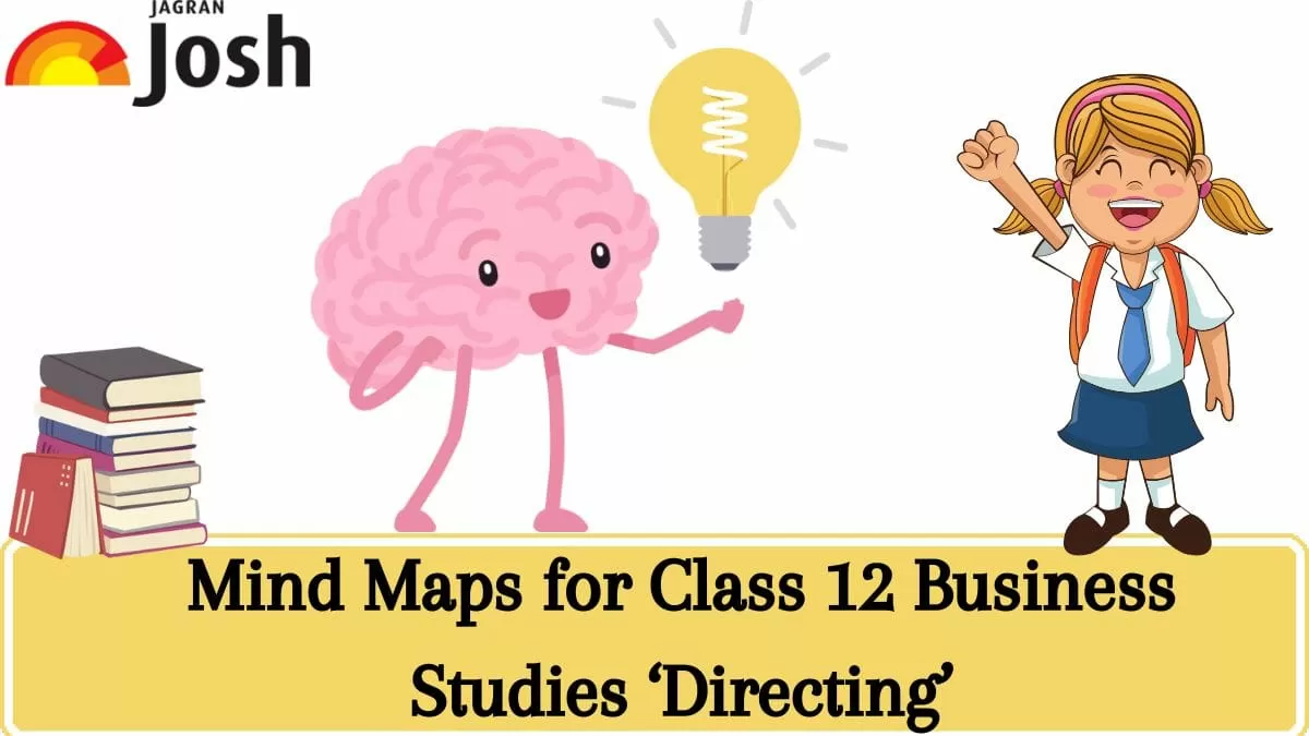 Download PDF for CBSE Class 12 Business Studies Chapter 7 Directing Mind Map