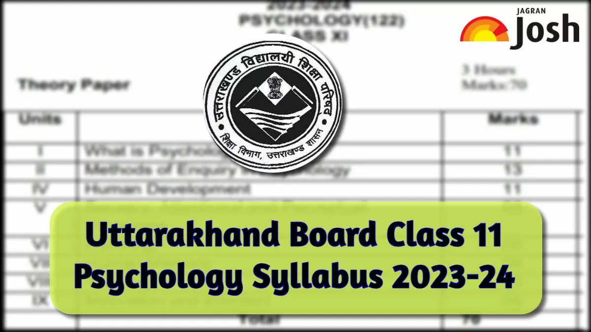 Download Uttarakhand Board Class 11 Psychology Syllabus 2023-24 in PDF