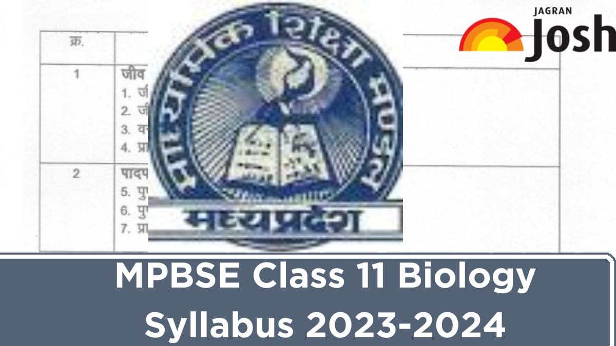 Get here detailed MP Board MPBSE Class 11th Biology Syllabus and paper pattern
