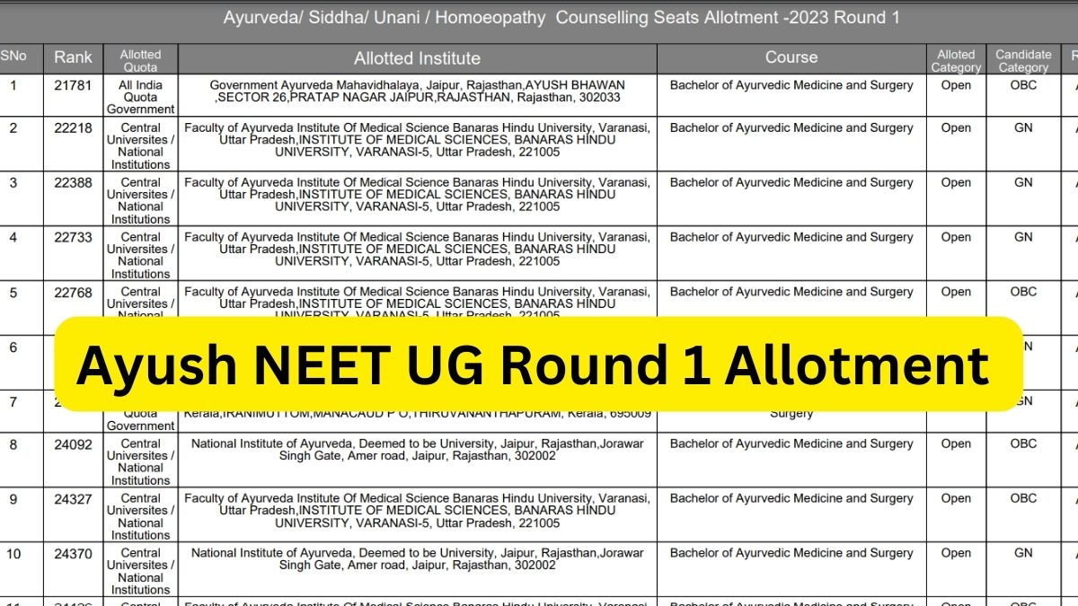 AYUSH NEET UG 2023 Counselling Round 1 Final Allotment Out, Report By ...