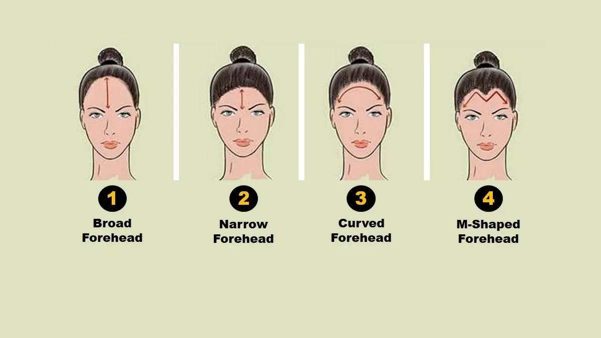 Personality Test: Your Forehead Lines Reveal Your Hidden Personality Traits