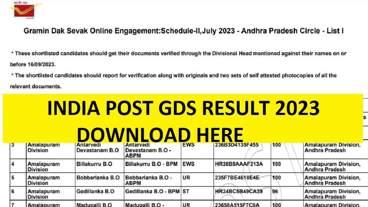 India Post Result 2023 PDF OUT on Direct
