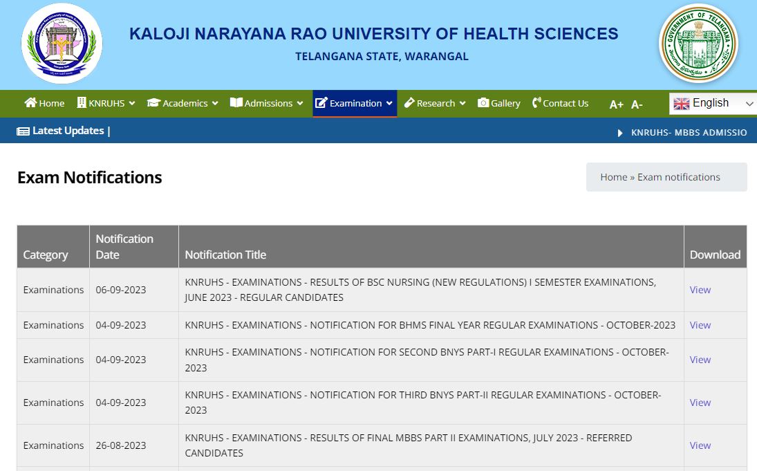 KNRUHS University Result 2023