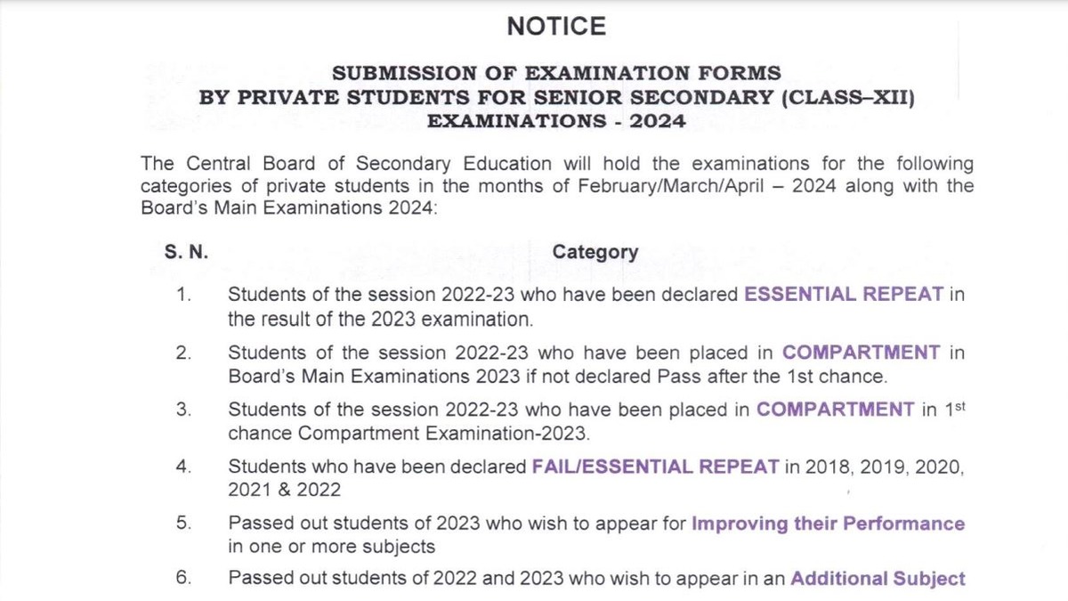 CBSE Board Exam 2024 form submission for private candidates to begin on